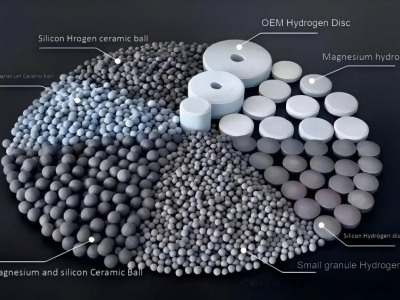 Study On the Effect of Hydrogen-rich Water On the Nutritional Value of Pigs