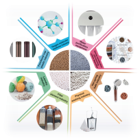 ORP Water Balls Application