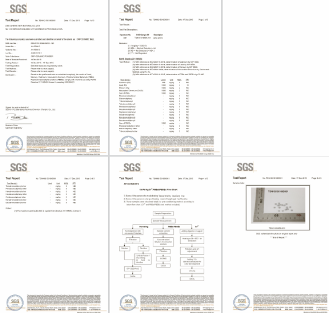 ORP Filiter Ball Test