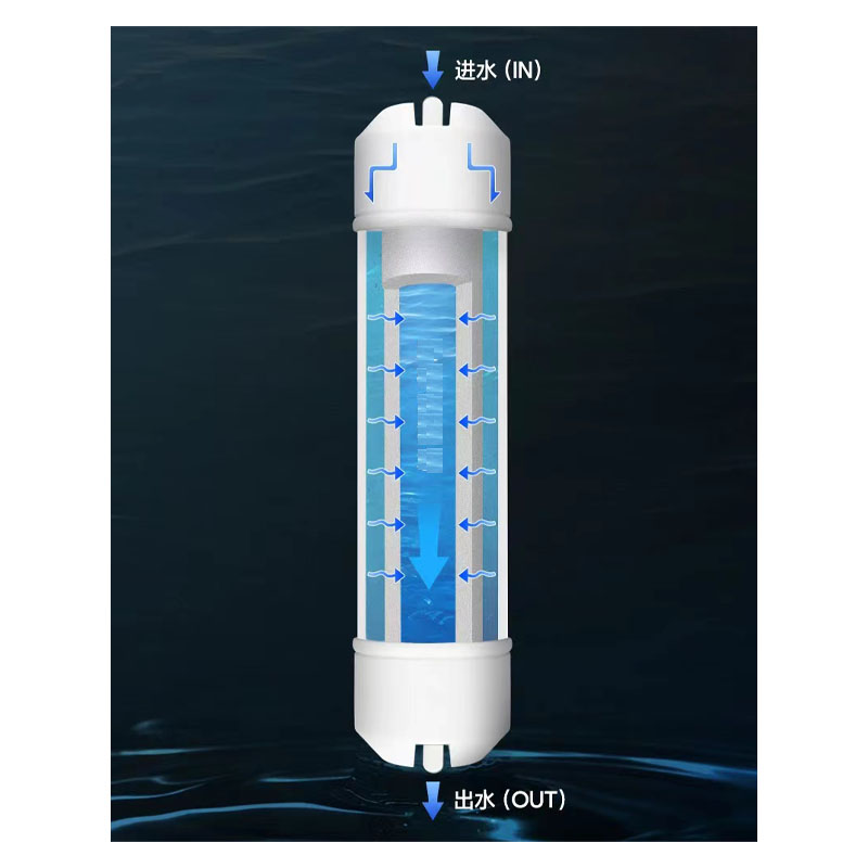 10" máquina de agua de hidrógeno de membrana de cerámica del elemento filtrante de hidrógeno