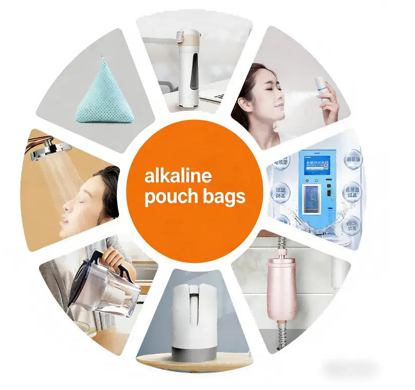 1773646110185531.jpg portable-alkaline-pouch-filter.jpg