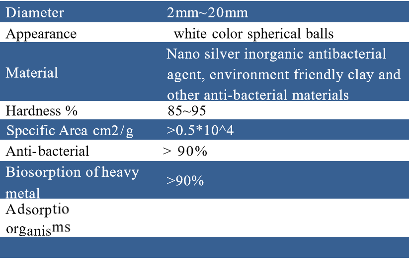 5% 나노 슬리버 항균 세라믹 볼