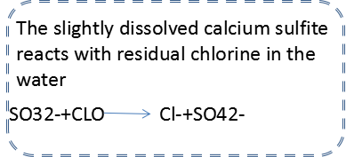 Chlorine Remove Ceramic Ball Chlorine Remove Ceramic Ball