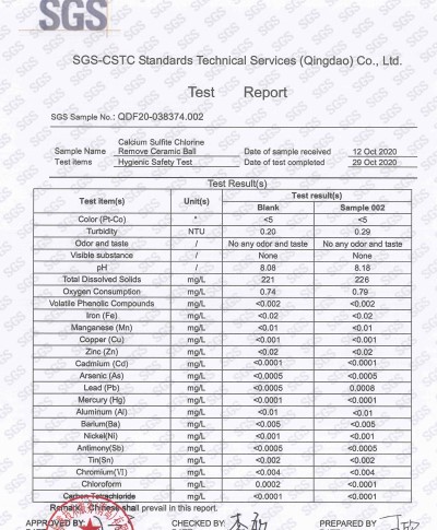 Chlorine Remove Ceramic Ball Chlorine Remove Ceramic Ball